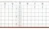 ARISTO Cutting Ruler