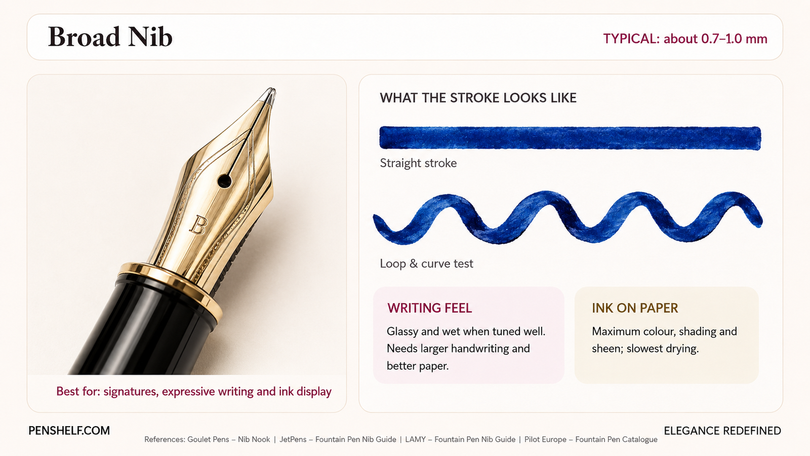 Broad fountain pen nib with bold line sample and wet writing feel