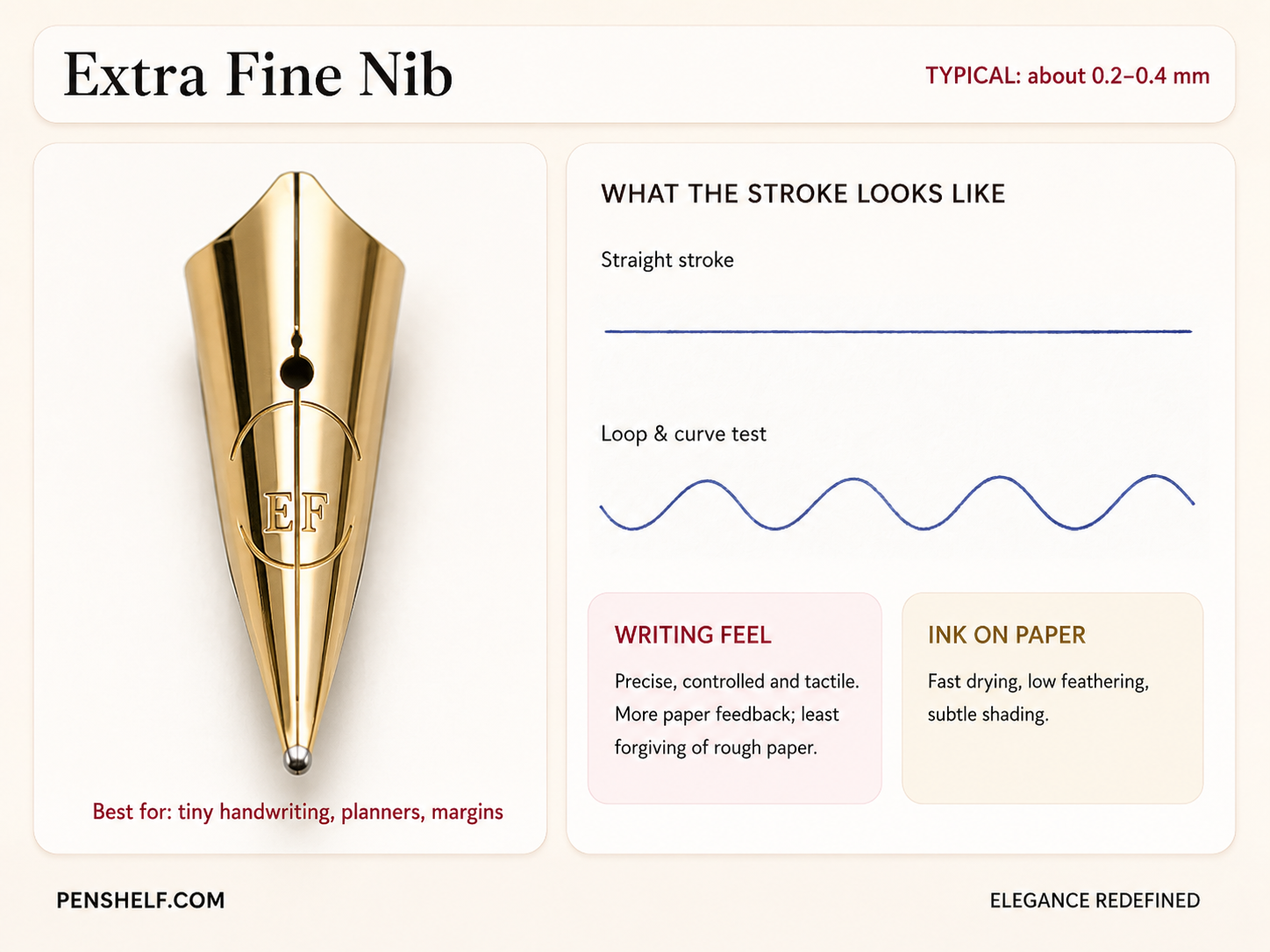 Extra Fine fountain pen nib with thin stroke sample and writing feel
