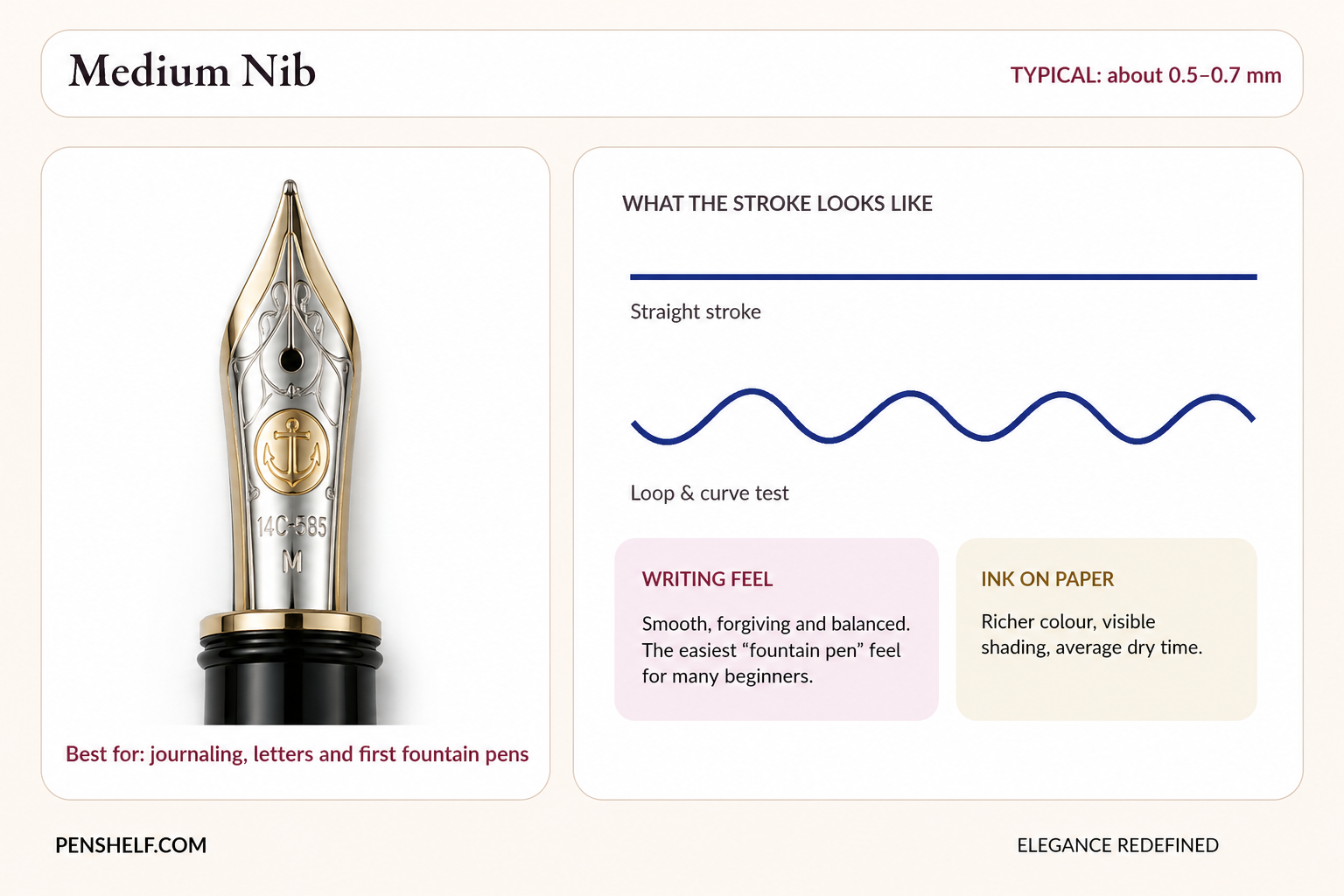 Medium fountain pen nib with balanced stroke and writing feel