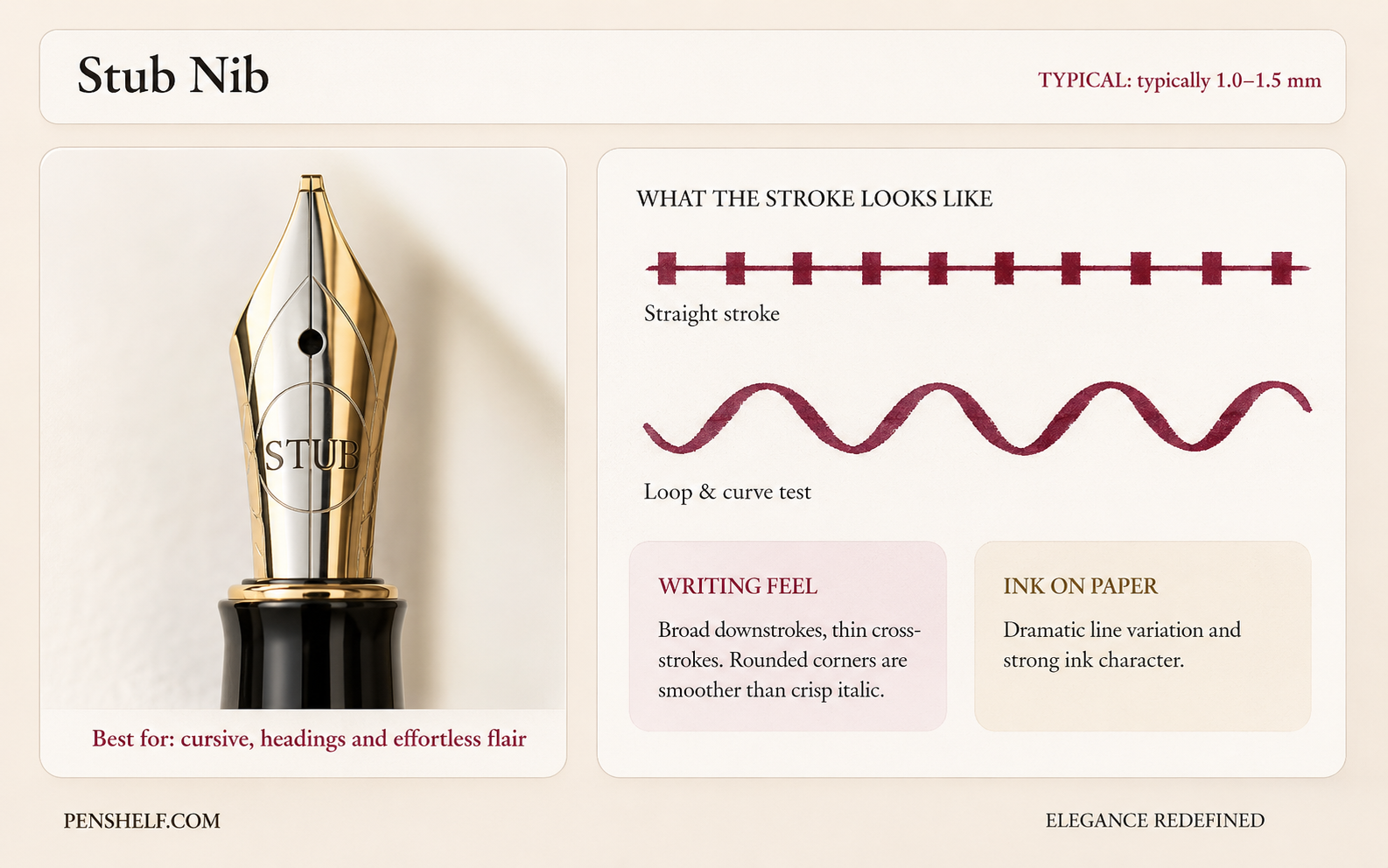 Stub fountain pen nib showing broad downstrokes and thin cross-strokes
